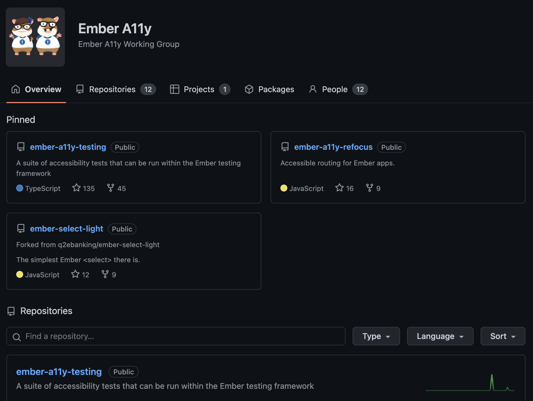 Screenshot of Ember A11y Working Group github page, showing repositories for accessibility projects including 'ember-a11y-testing' and 'ember-a11y-refocus'